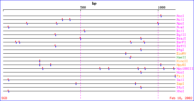 IDH2resmap.gif (3961 bytes)