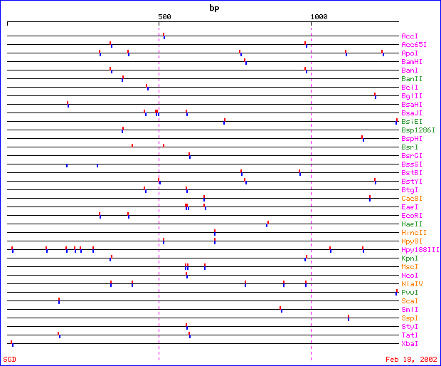 IDP1resmap.gif (6311 bytes)