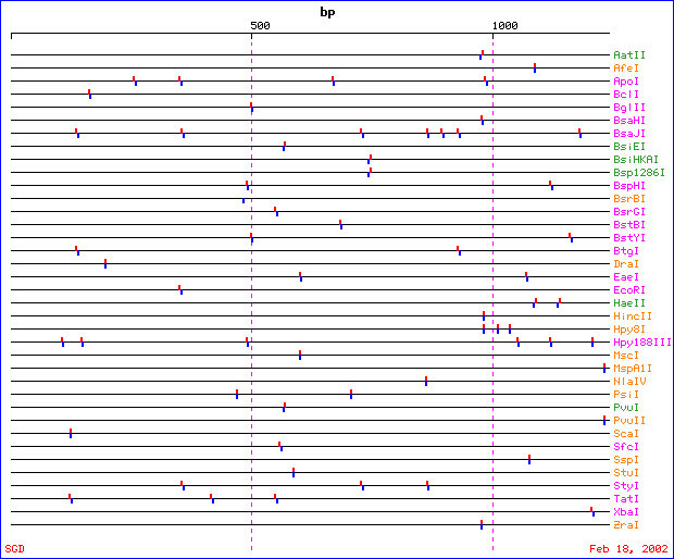 IDP2resmap.gif (6213 bytes)