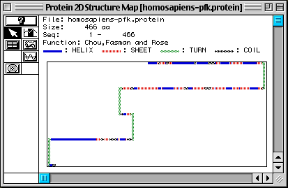 Click here to see the actual 3D structure of PFK