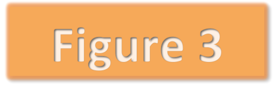 fig3b