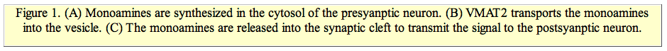 figure1
