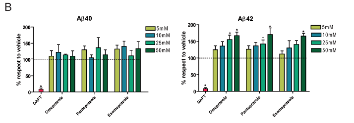 fig1b