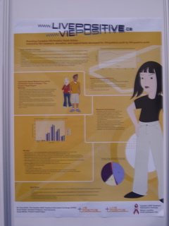 LivePositive poster